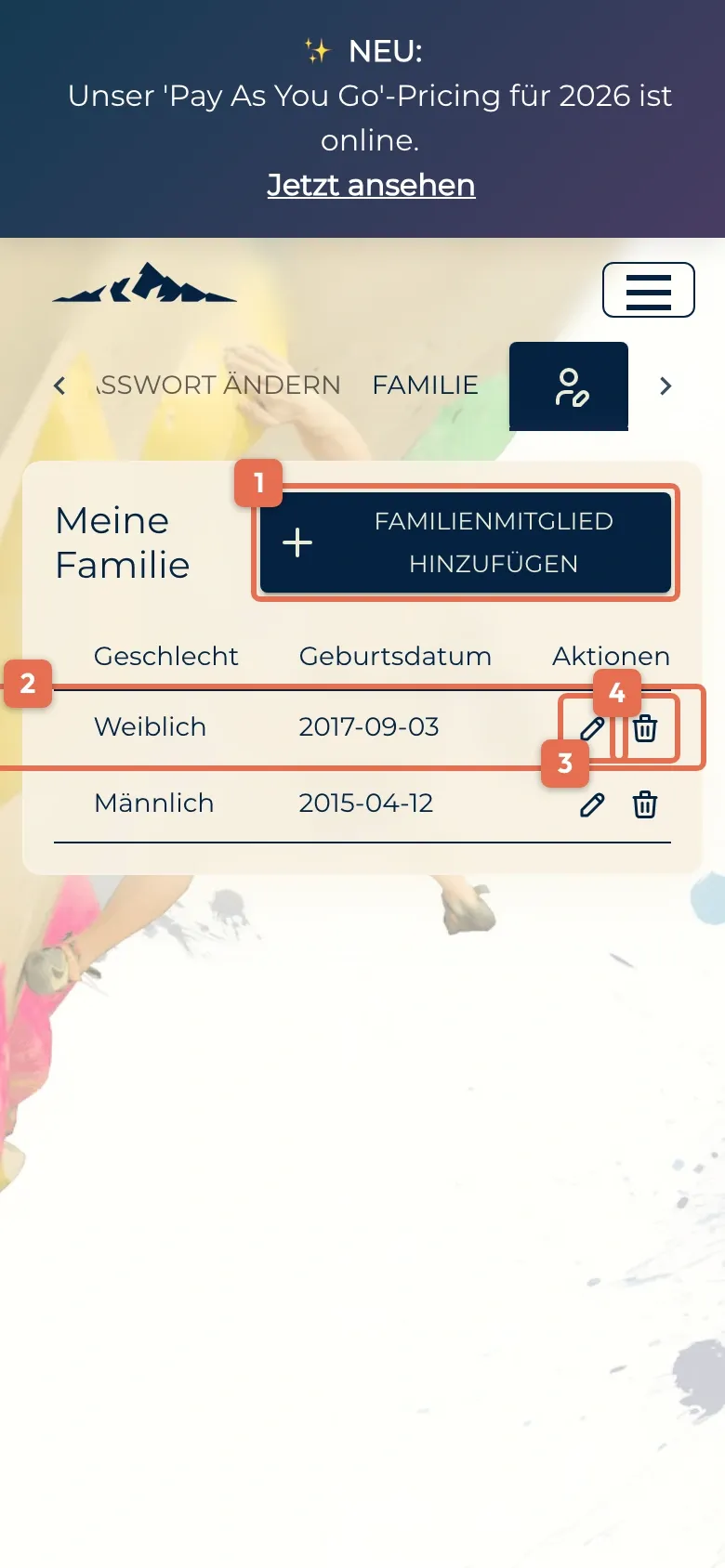 Familienreiter im Profil