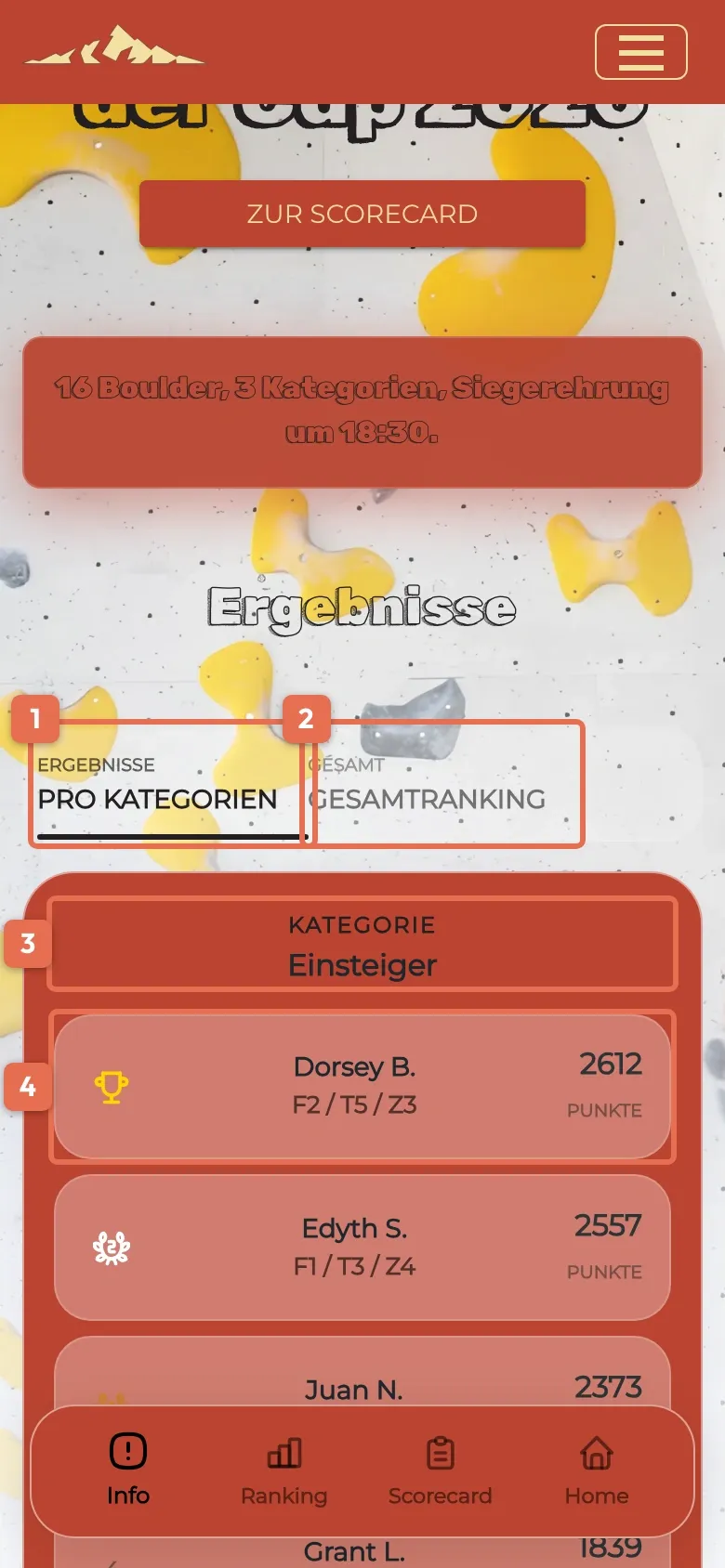 Ergebnisse auf der Eventstartseite