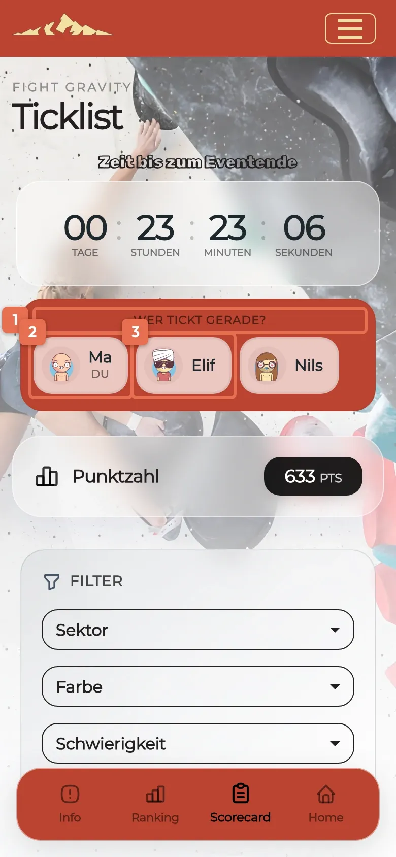 Umschalter für Familienmitglieder in der Ticklist